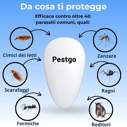 Pestgo™ 2025 Repellente avanzato per parassiti