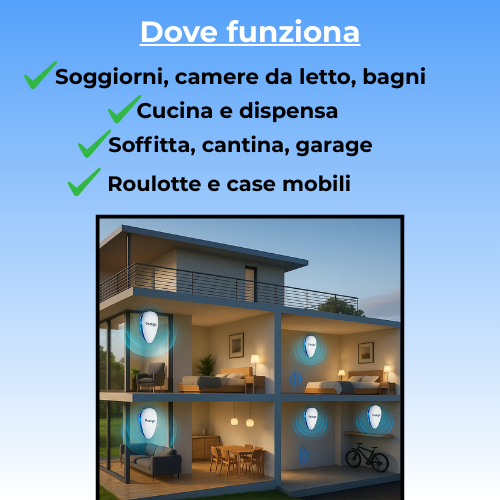 Pestgo™ 2025 Repellente avanzato per parassiti